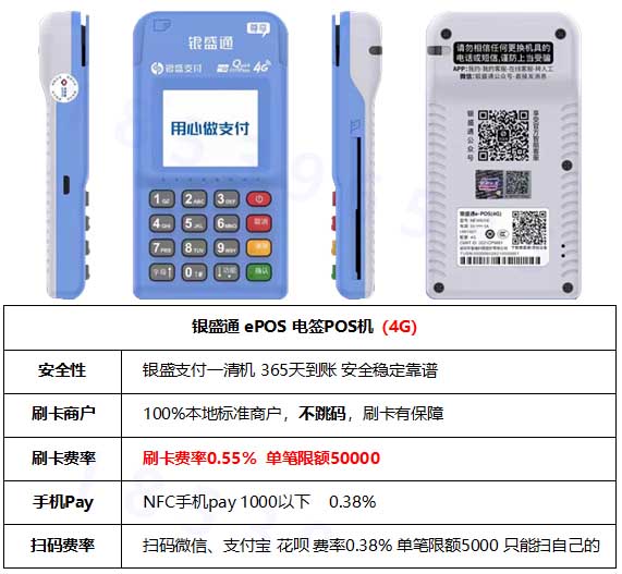 pos機交易失敗96是什么原因_pos機交易失敗怎么回事